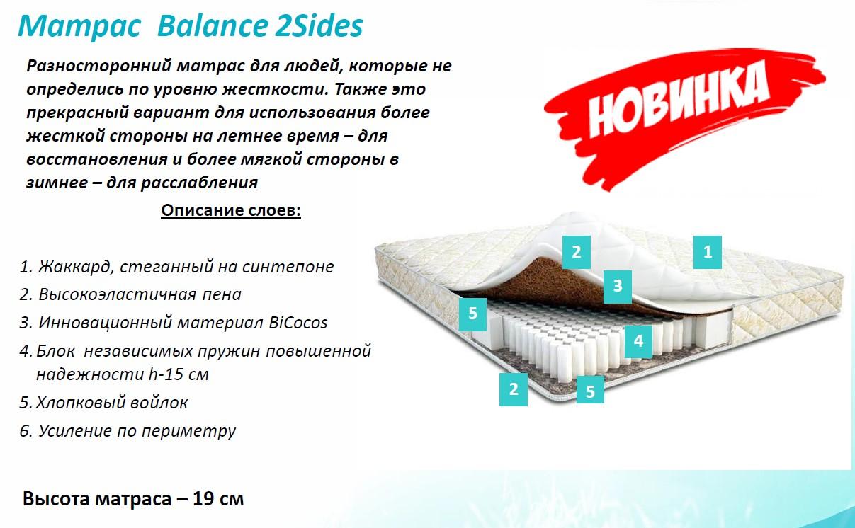 Матрасы BALANCE 2Sides (А)